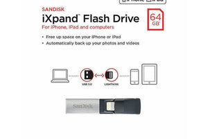 USB Flash Diskler