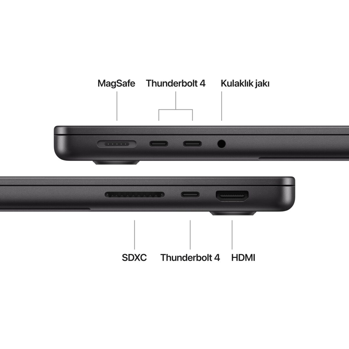 MacBook Pro 14'' 10-Core CPU 10-Core GPU Apple M4 16GB 512GB SSD S.Black MW2U3TU/A - Görsel 7